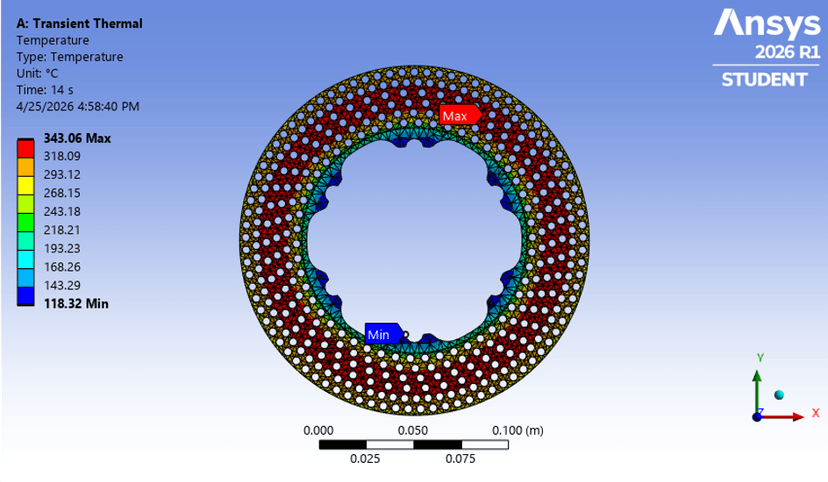 Phase 3: Transient Thermal Simulation - FSAE Braking System