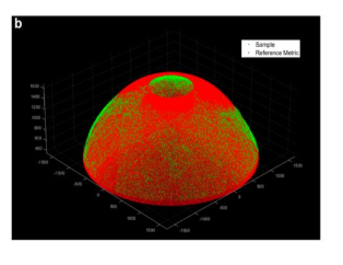 Positioning Error Correction through Image-Based Internal Reference in Conformal Optical Coherent Tomography thumbnail